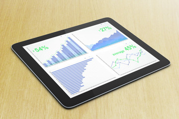 Tablet with business chart