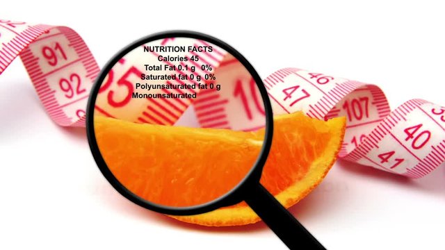 Orange nutrition facts