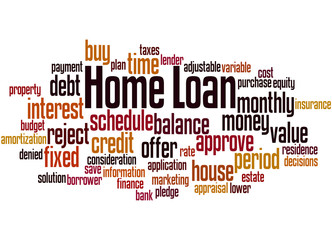 Home Loan, word cloud concept 9