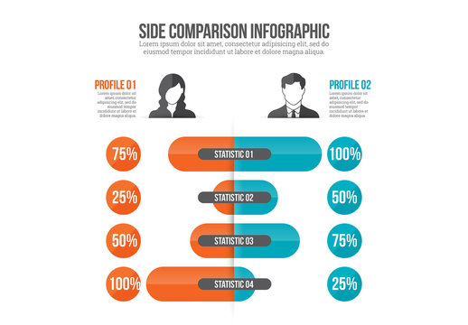 Side Comparison Infographic