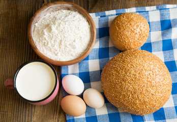 compisition of  products - bread, milk etc.