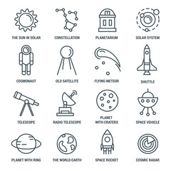 Fototapeta premium Space Monochrome Linear Icons 
