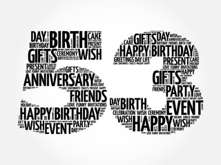 Happy 53rd birthday word cloud collage concept