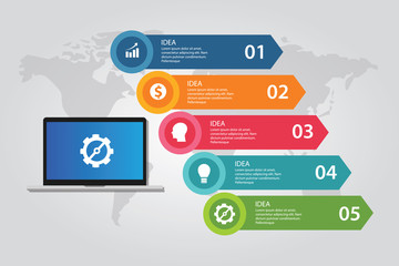 information technology computer laptop infographic map world 5 steps elements components