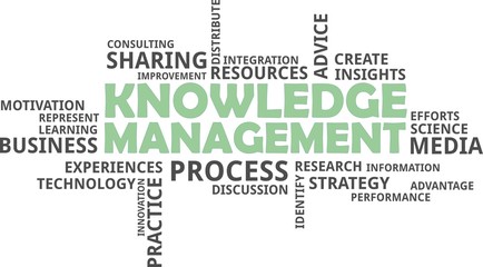 word cloud - knowledge management