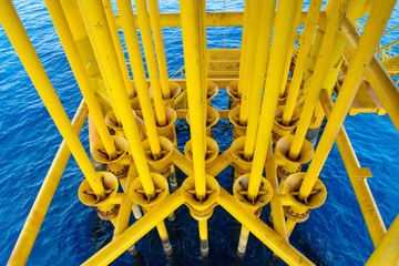 Pipeline production and valve for oil and gas production process, Pipeline construction on offshore platform, Wellhead platform offshore oil and gas industry.