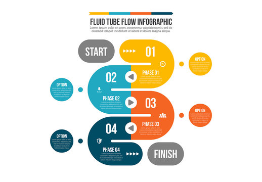 Fluid Tube Flow Infographic