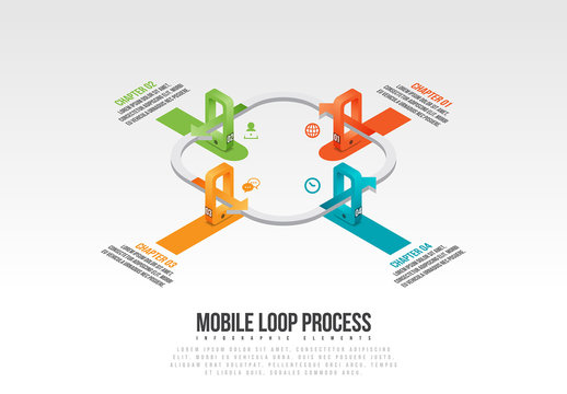 Mobile Loop Process Infographic