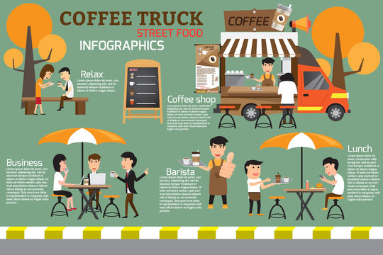 Coffee food truck on street infographics. people relax and rest