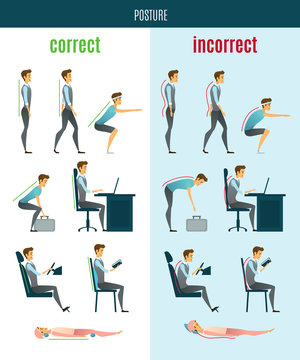 Correct And Incorrect Posture Flat Icons