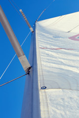 Front luff sail, Mast track sail and its functions and installation