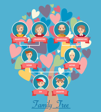 Vector illustration of concept of family tree with colorful heart leaves. Big family three generations tree from grandparents to grandchildren. Cute family portraits