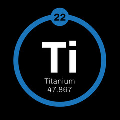 Titanium chemical element