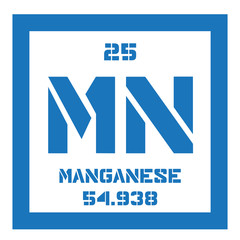 Manganese chemical element
