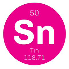 Tin chemical element