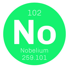 Nobelium chemical element