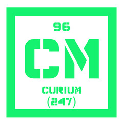 Curium chemical element