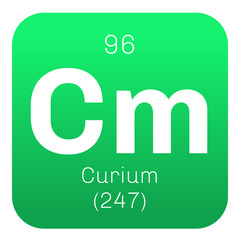 Curium chemical element