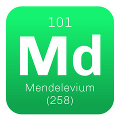 Mendelevium chemical element
