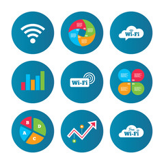 Wifi Wireless Network icons. Wi-fi speech bubble.