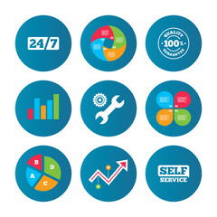 Repair fix tool icons. Customer service signs.