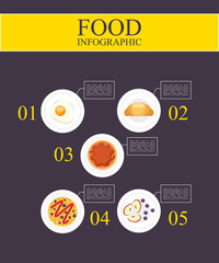 Fototapeta na wymiar delicious food infographic set icons vector illustration design
