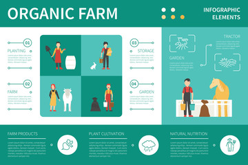 Organic Farm infographic flat vector illustration. Presentation Concept