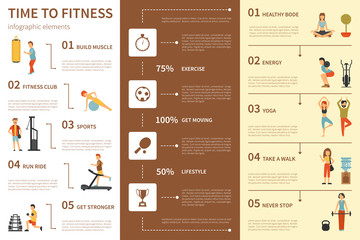 Time To Fitness infographic flat vector illustration. Presentation Concept