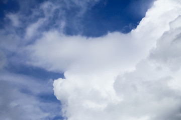 Blue sky with clouds.