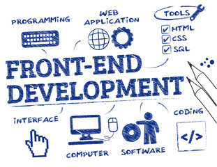 Front-end development concept doodle