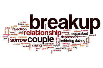 Obraz premium Breakup word cloud