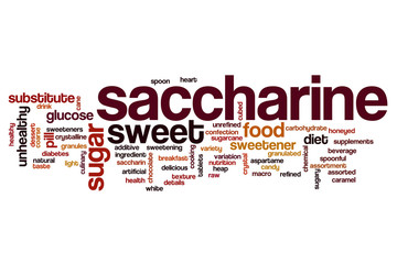 Saliva word cloud
