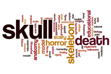 Skull word cloud