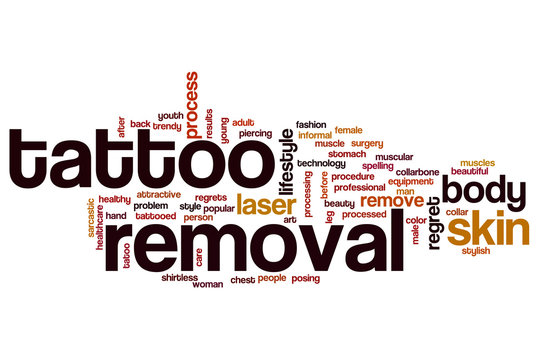 Tattoo Removal Word Cloud