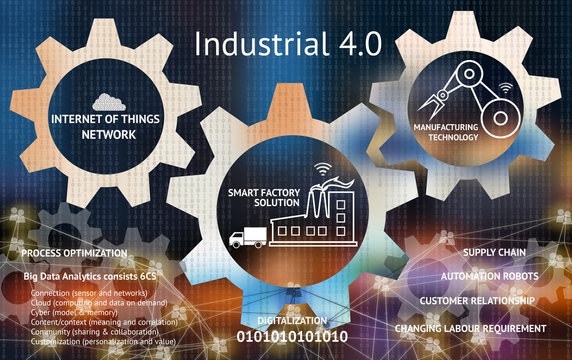 Industrial 4.0 Concept , Gears , Internet Of Things Network , Smart Factory Solution , Manufacturing Technology , Automation Robot, Digitalization Icon With Abstract Binary Background