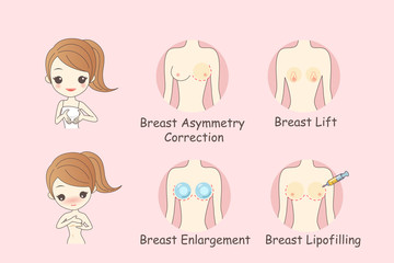 cartoon woman chest plastic surgery