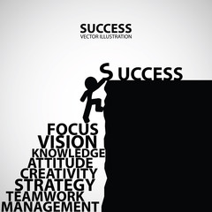 beautiful graphic design of method to success,way to success consist of teamwork,management,focus,strategy,attitude,creativity,knowledge and vision