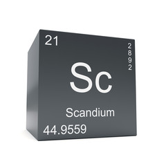 Iron chemical element symbol from the periodic table displayed on black cube