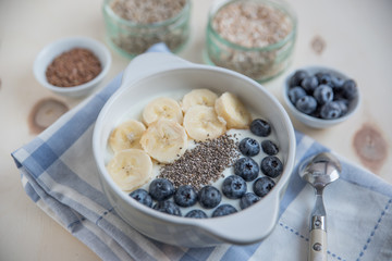 Frühstücks Müsli
