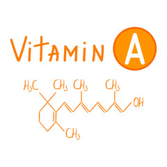 Chemical formula of Vitamin A handlettering vector illustration on white background