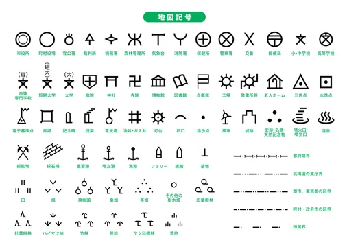地図記号 一覧a1 68種 Stock ベクター Adobe Stock