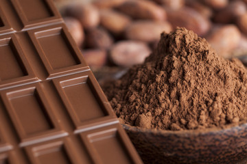 Chocolate sweet, cocoa and food dessert background