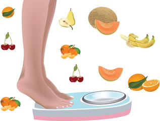 dieta misurazione del peso