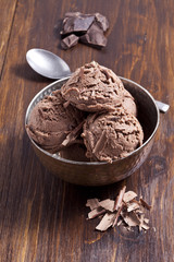 Chocolate ice cream bowl and chocolate pieces.