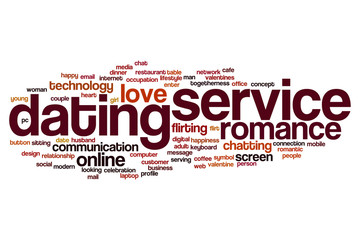 Dating service word cloud