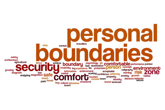 Personal boundaries word cloud