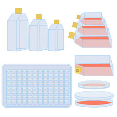 flask and plates for cell cultivating