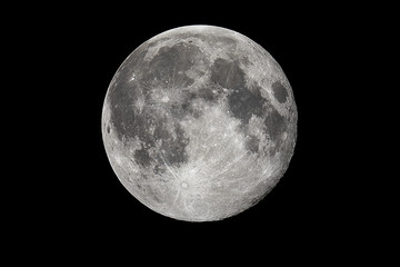 Biggest Full Moon in year 2013