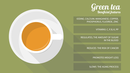 Green tea: properties and health benefits. Cup of green tea, top view