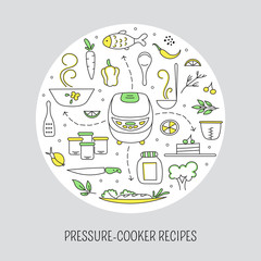 Pressure cooker card template